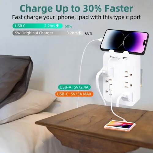 USB Wall Mount, 2 USB Charging Ports And 1 Type C, 6AC Socket Plug, Surge Protected Power Outlet Extender For IPhone, IPad And Other Devices